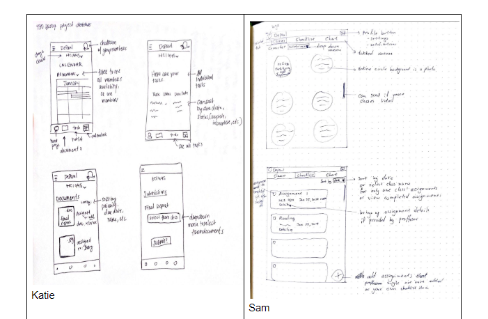 A screenshot of some design sketches.